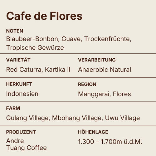 Cafe de Flores